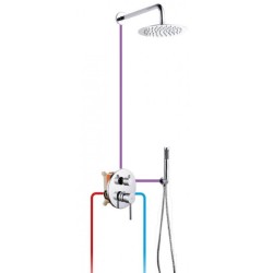 GRIFERÍA DE EMPOTRAR MONOMANDO DE DUCHA CAGLIARI CROMO BRILLO