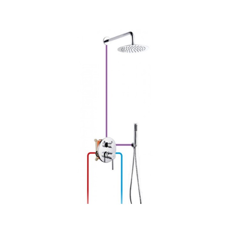 GRIFERÍA DE EMPOTRAR MONOMANDO DE DUCHA CAGLIARI CROMO BRILLO GRIFERÍA DE EMPOTRAR MONOMANDO DE DUCHA CAGLIARI CROMO BRILLO