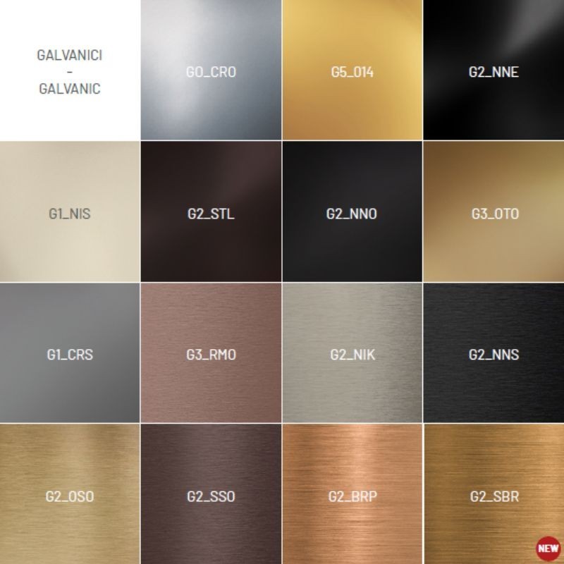 Radiador Toallero Smart 20 1505X40Mm Color C3