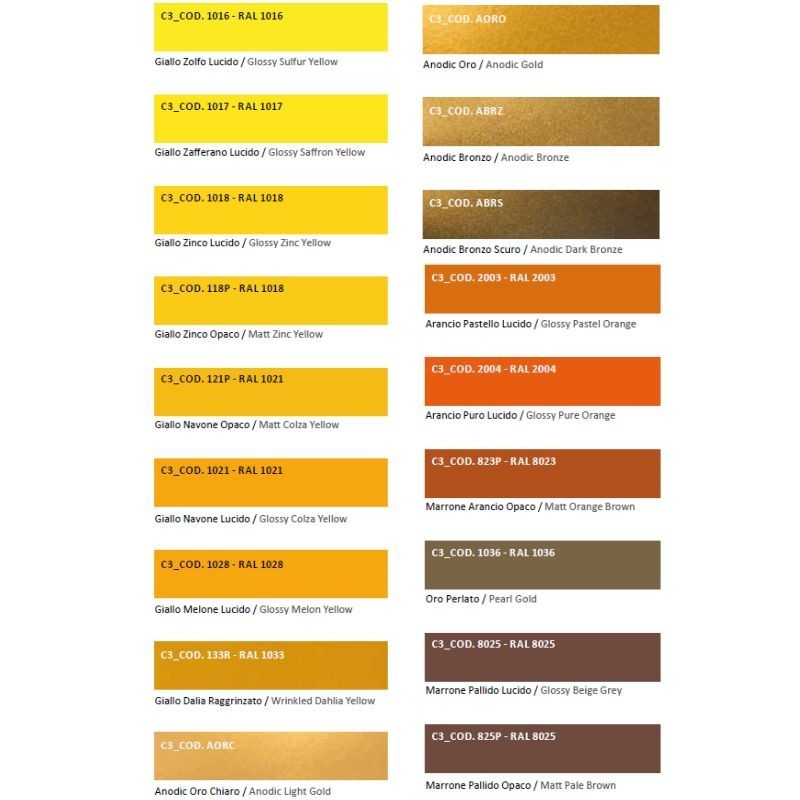 Radiador Eléctrico Milano A Techo 200X258Mm Color C3