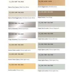 Radiador Milano A Suelo 1715X258Mm Color C3