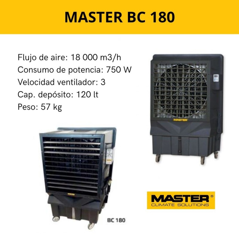 Alquiler Enfriador De Aire Master en Barcelona | Ferrolan