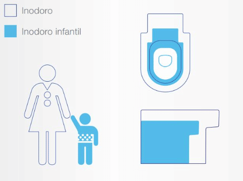 INODORO INFANTIL ROCA BABY SALIDA VERTICAL