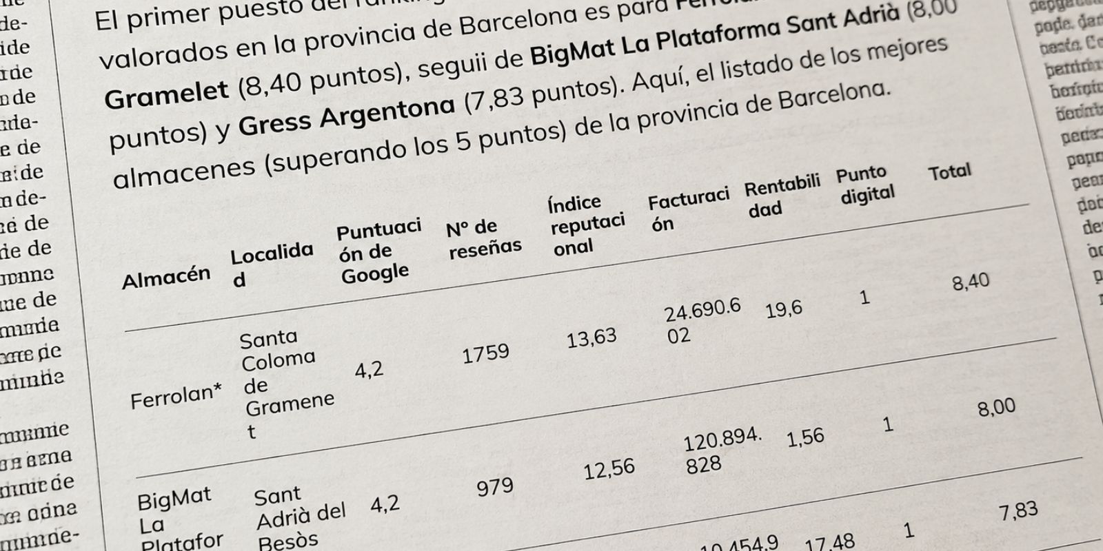 ranking ferrolan