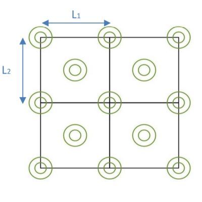 Esquema de colocación alineada + plot central: posición de los plots bajo las baldosas